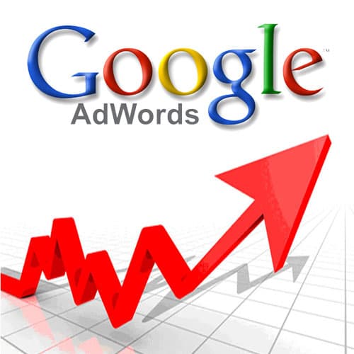 Google adwords performance tips PPC