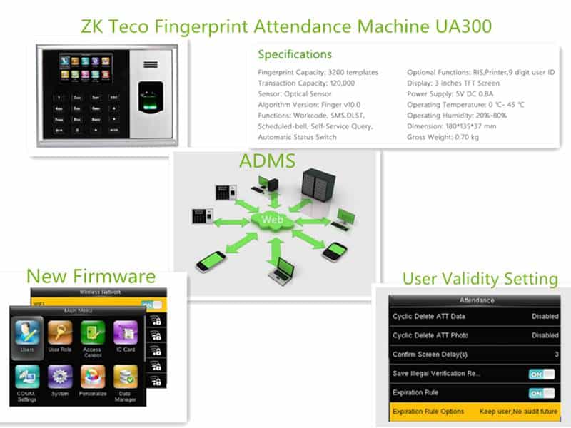 ZK Teco Fingerprint Attendance Machine UA300