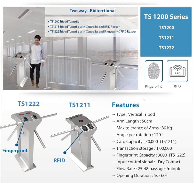 Access Control Turnstile TS1200-Series
