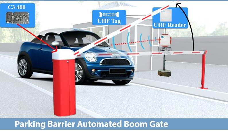 RFID Based Automated Parking Gate Solution