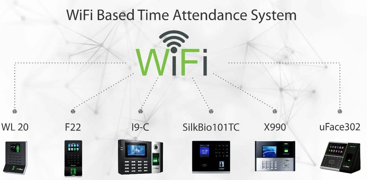 Wifi Based Time Attendance System