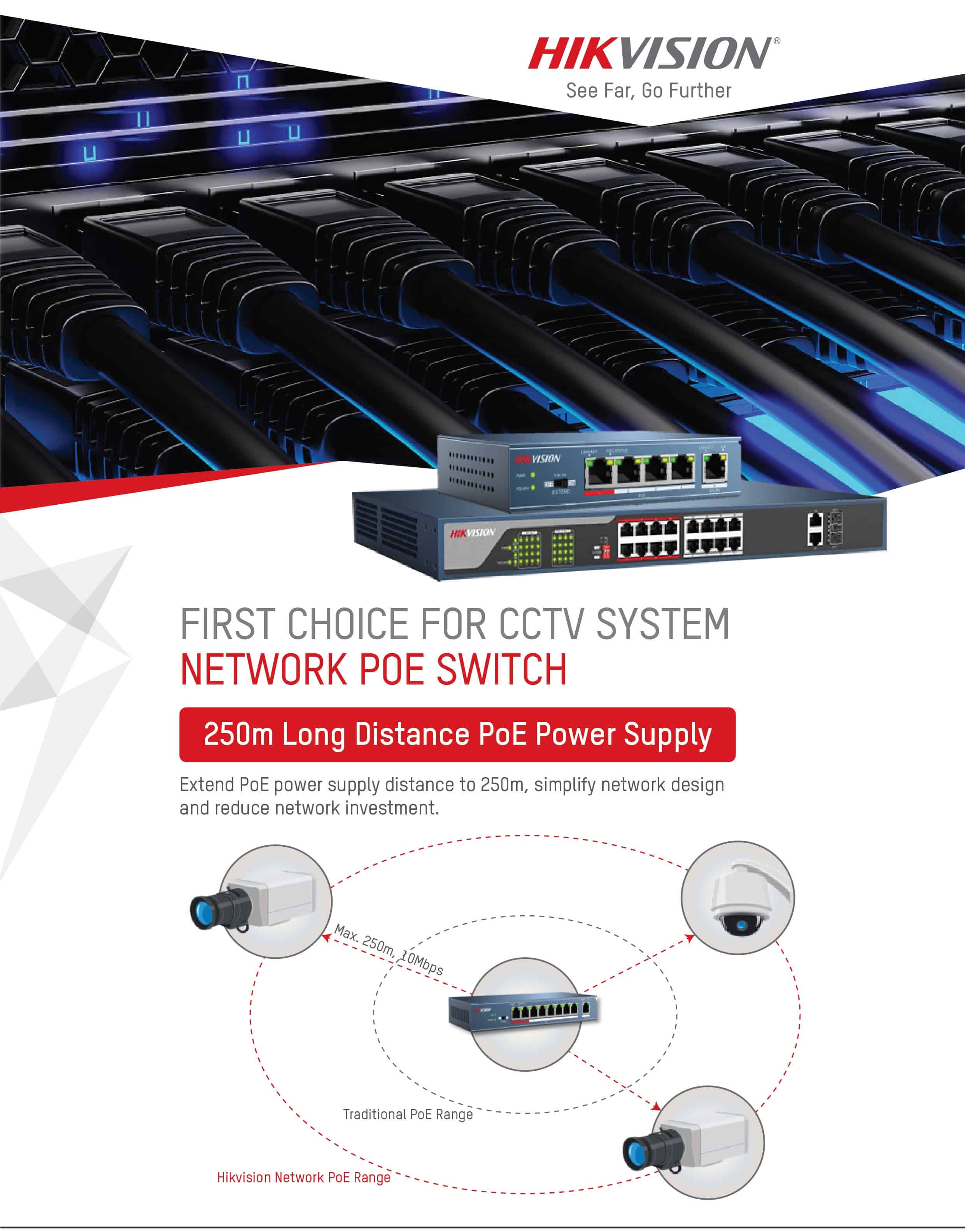 Hikvision CCTV System Network POE Switch