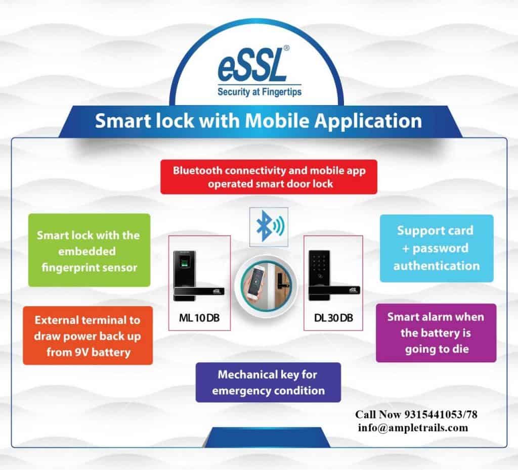 Smart Lock With Mobile Application