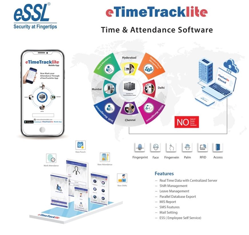 Time Attendance Software EtimeTrackLite