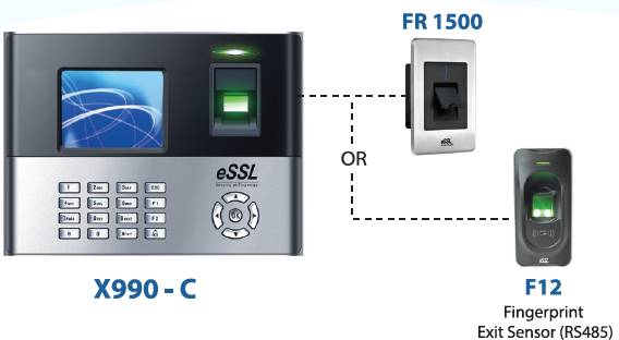 Biometrics Attendance System Dealers