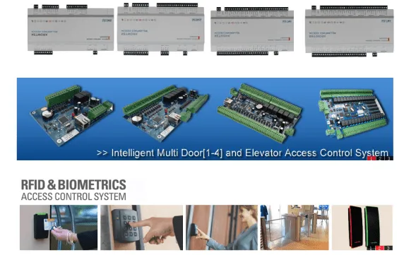 RFID Biometric Multi-Door Access Control System for Banks