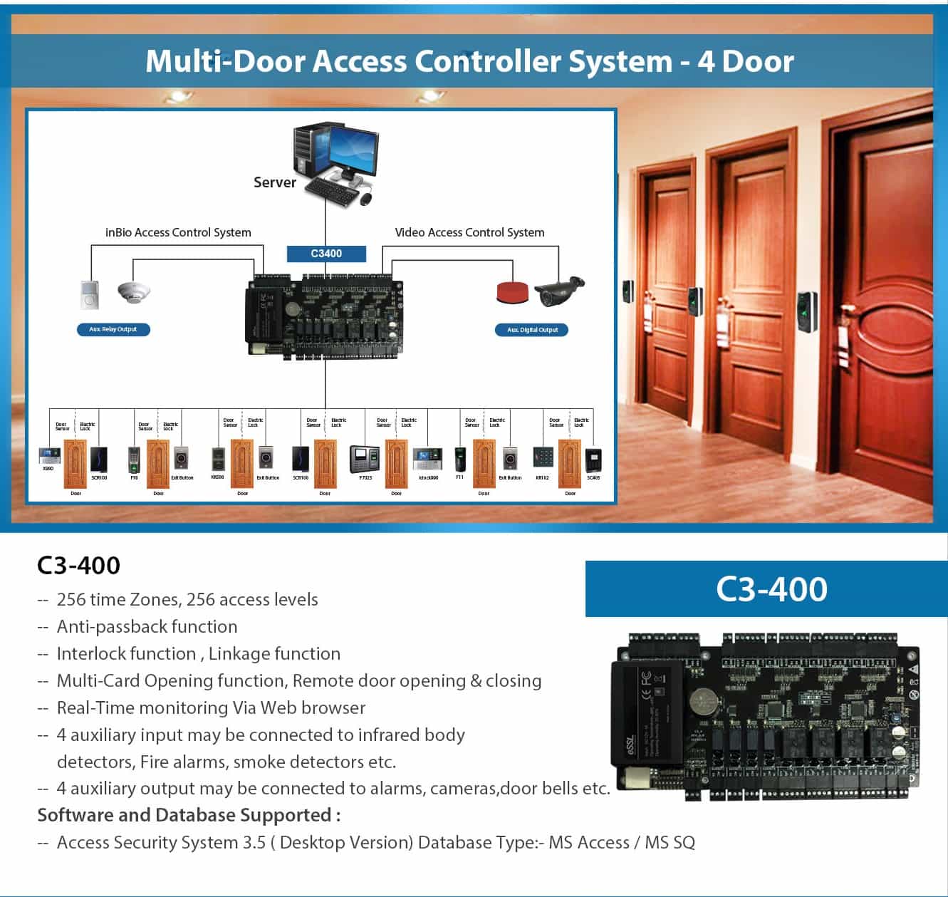 C3400 RFID Card 4 Door Controller
