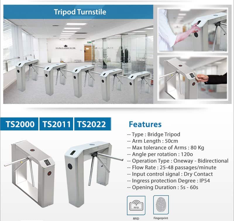 Half Height Turnstile Gates TS2000-Series