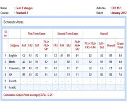 attendance software
