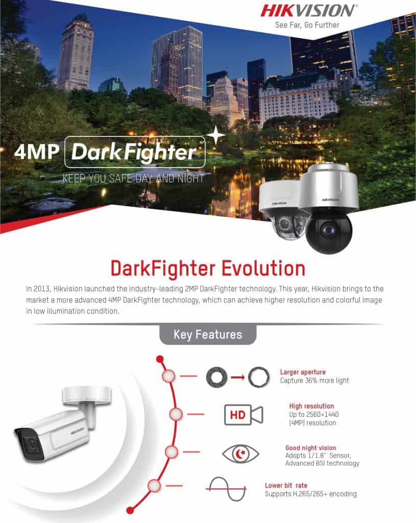 Hikvision's DarkFighter Camera Hikvision Cameras in New Delhi