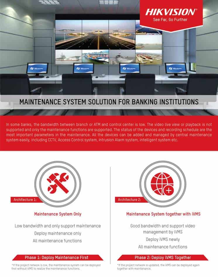 Hikvision's Maintenance System Solution for Banking Institutions