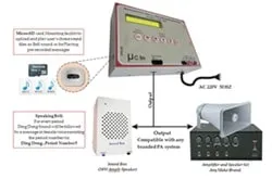 Automatic School Bell Multiple Sound System