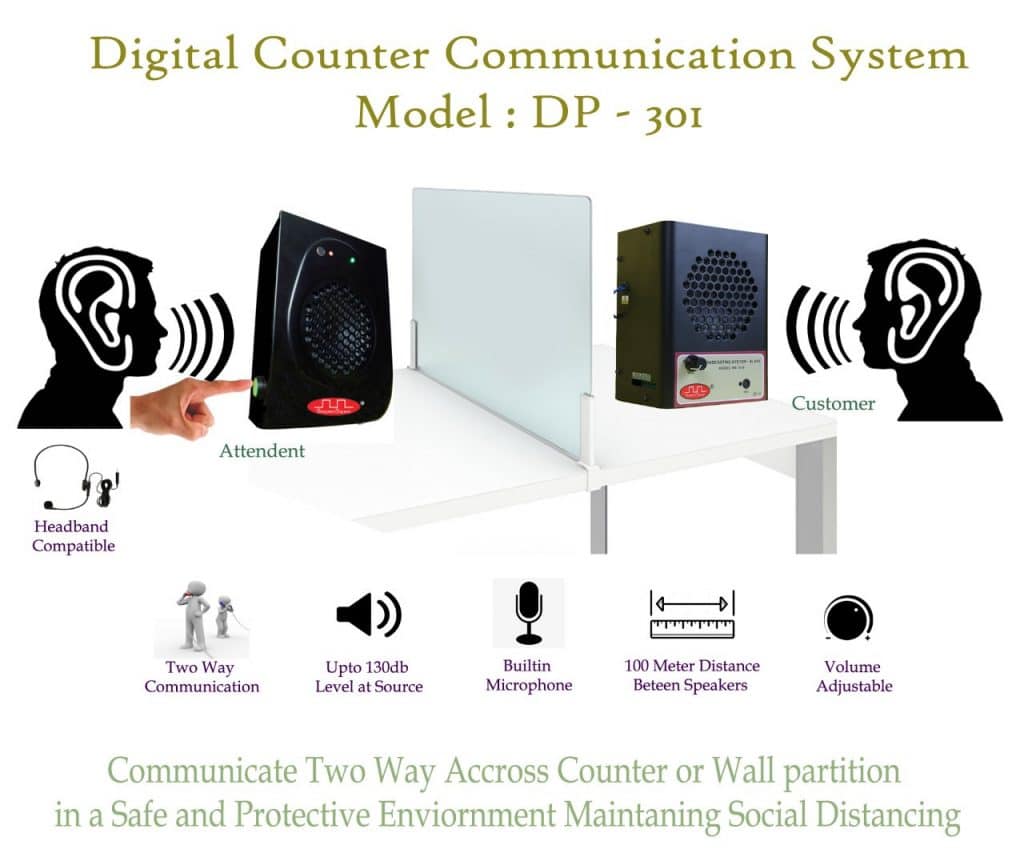 2 way Broadcasting System