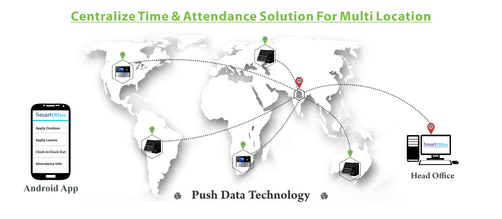 Multi Location Centralized Time Attendance Solution