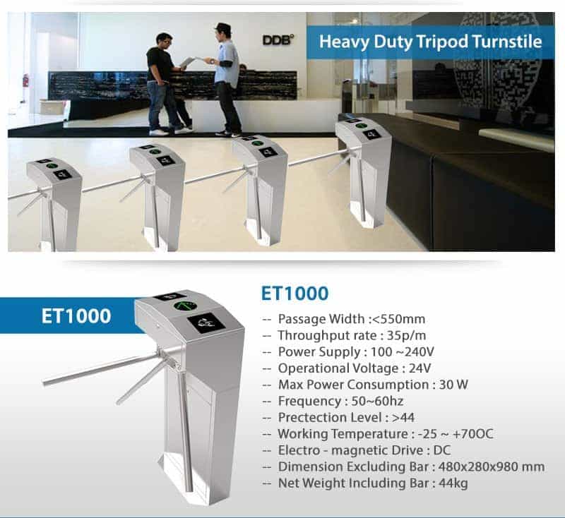 Heavy Duty Tripod Turnstiles ET1000 — AmpleTrails