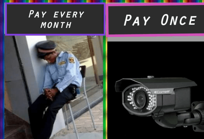 Security Guard Sleeping or cctv alive