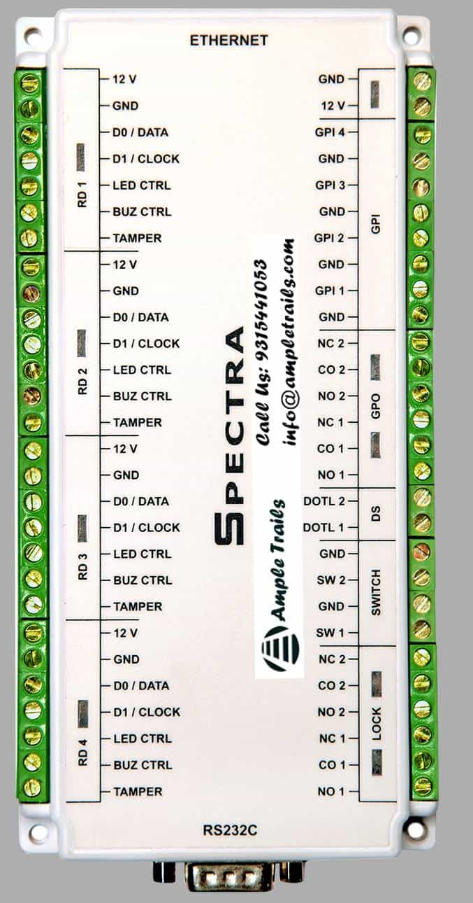 Spectra TwinXs 2C two Door controller 