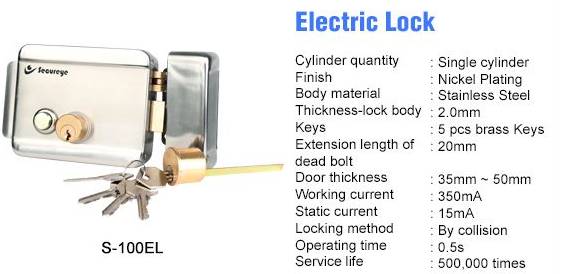 Smart Door Locks