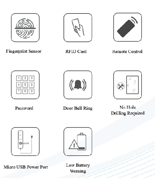 Glass door fingerprint lock