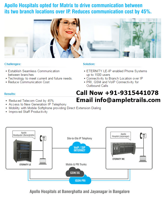 Advanced Unified Communication for Large Enterprises 