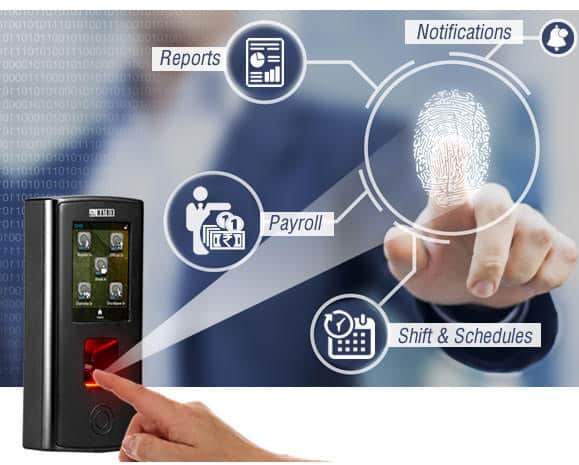 Matrix Time Attendance Machine
