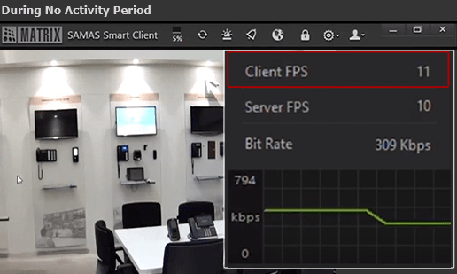 Matrix IP Cameras