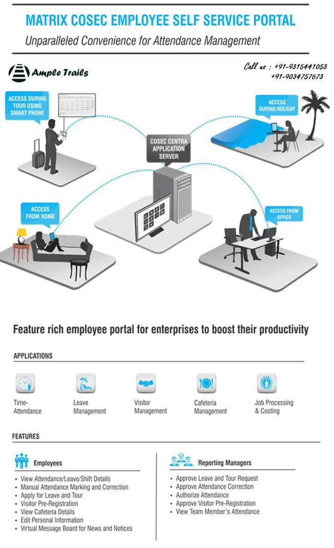 EMPLOYEE SELF SERVICE PORTAL
