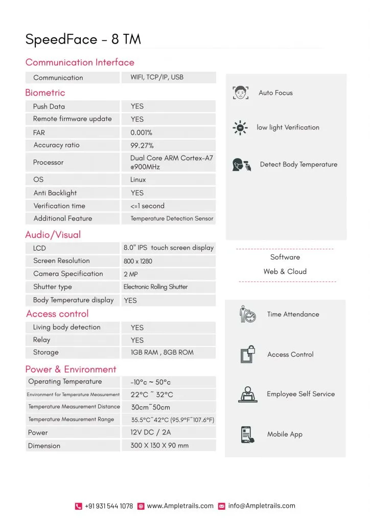 Face Recognition and temperature detection