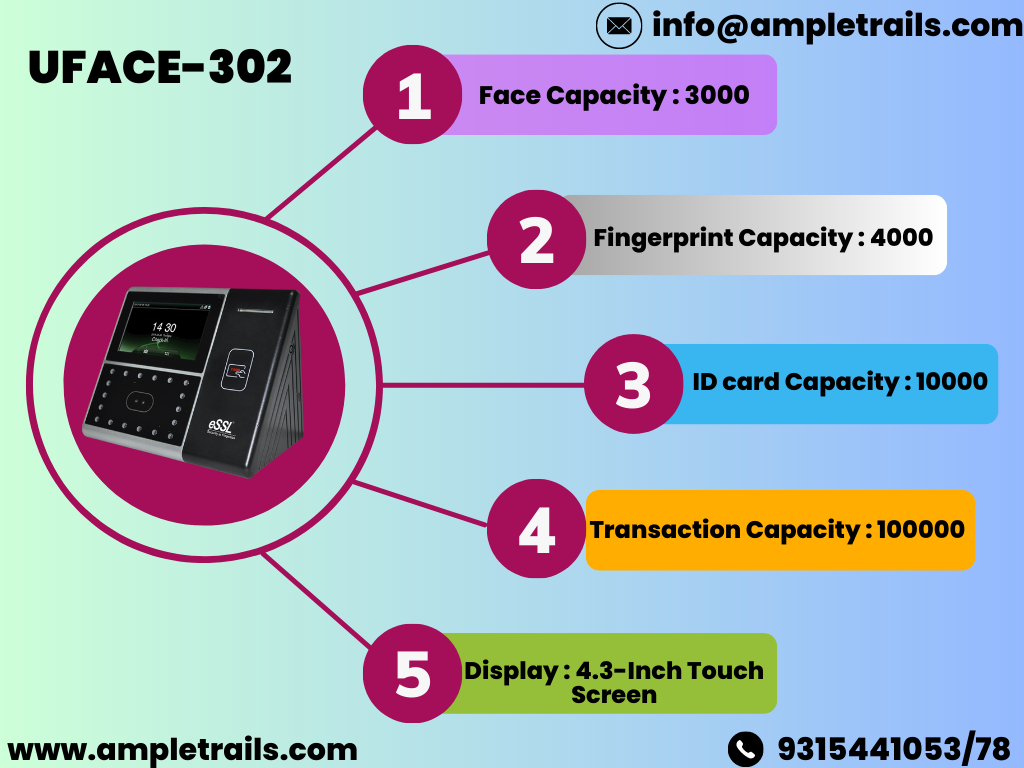 face attendance machine