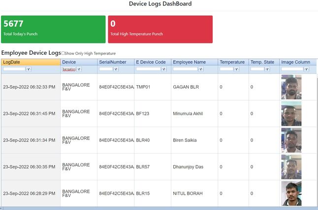 employee attendance tracker