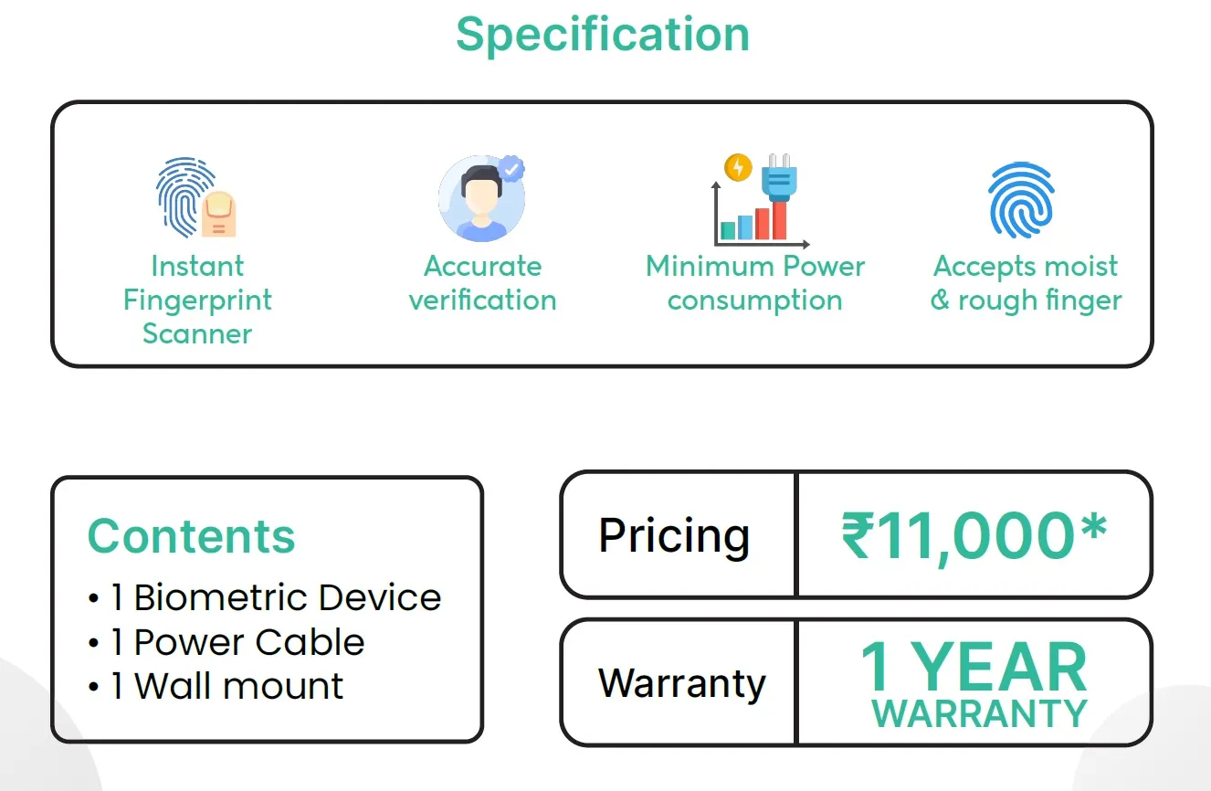 Face recognition attendance system Iindia