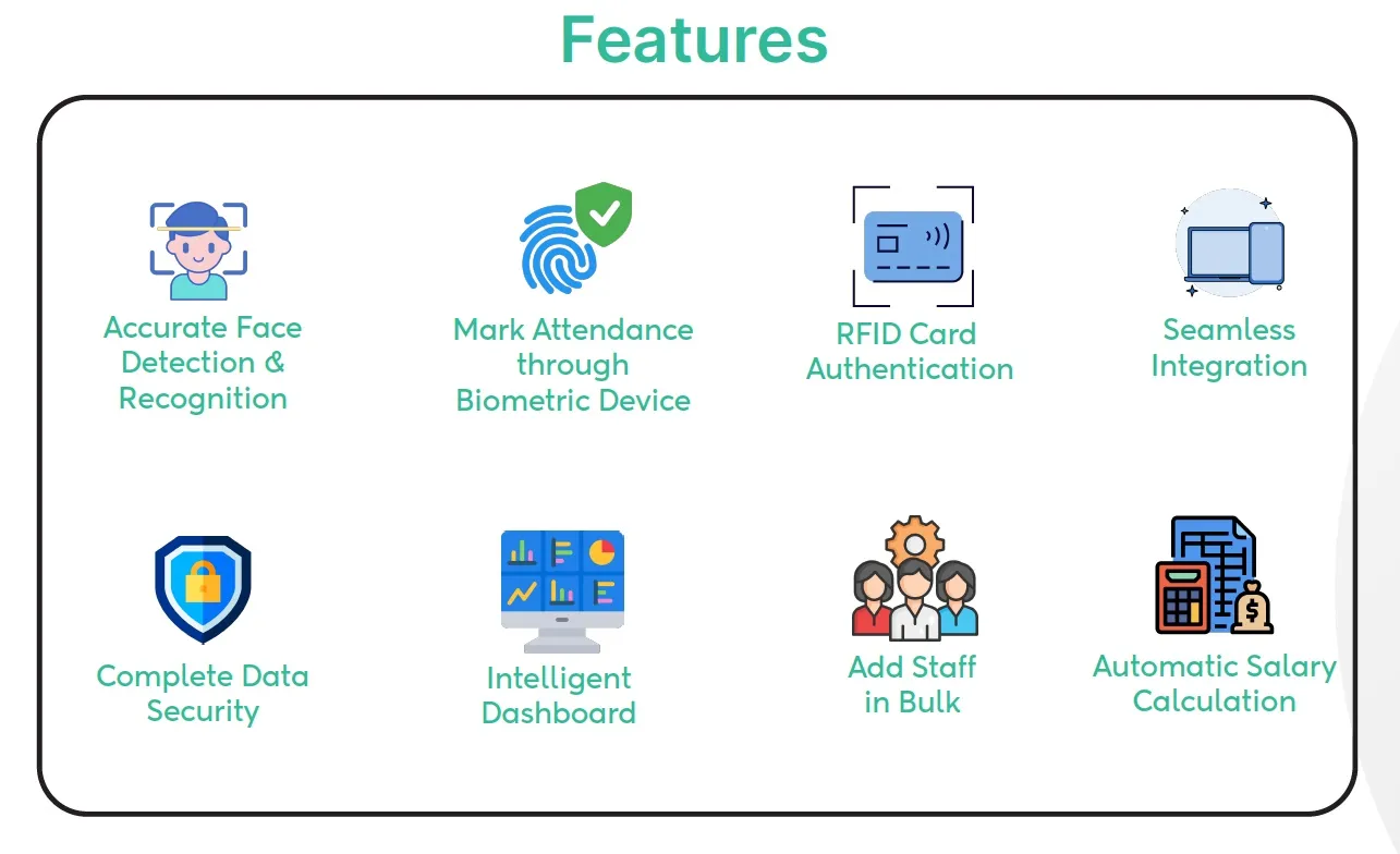 Features of face recognition attendance system