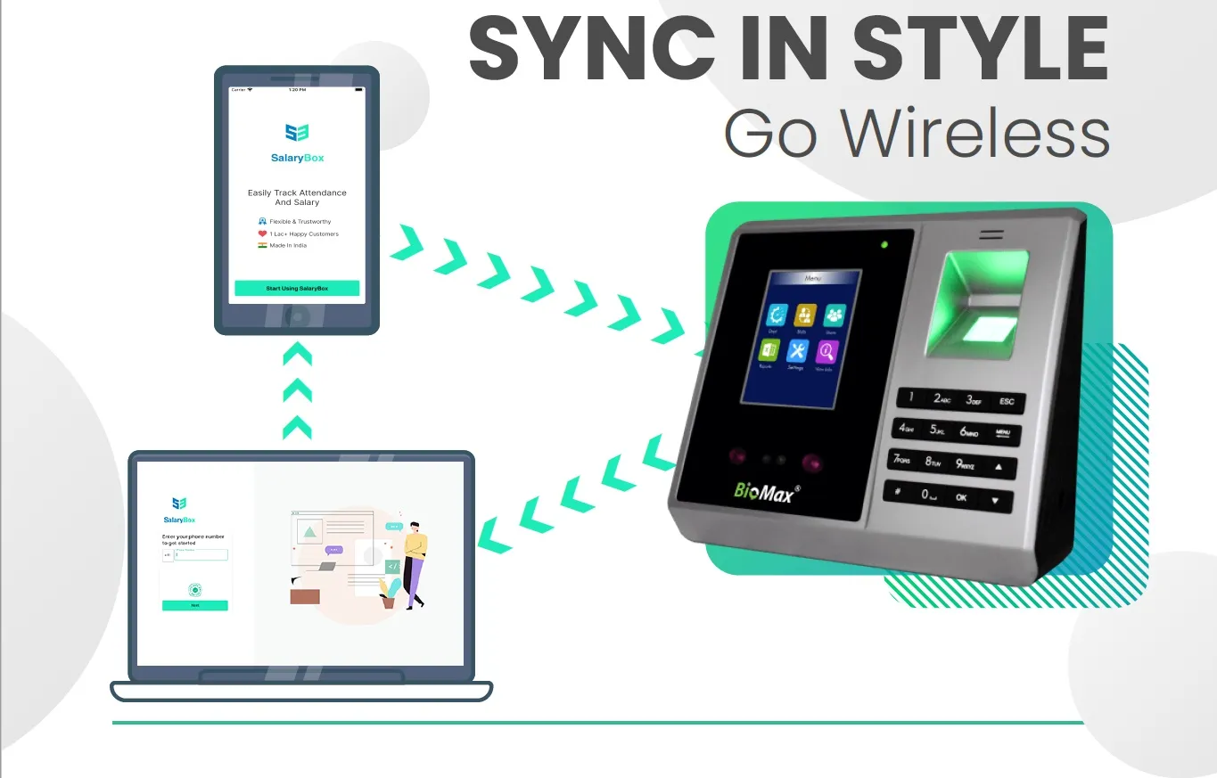 Wireless Attendance Machine