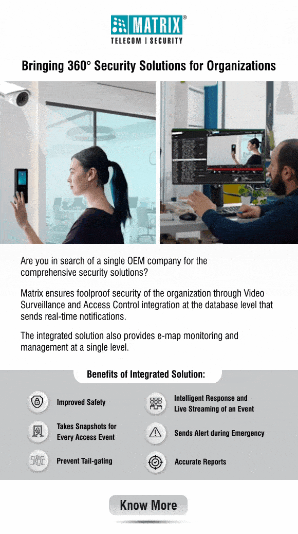 Access Control System — How it works
