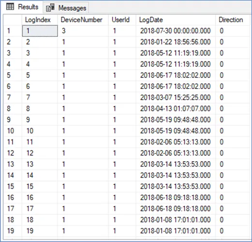 Biometric Integration with Keka sample table format