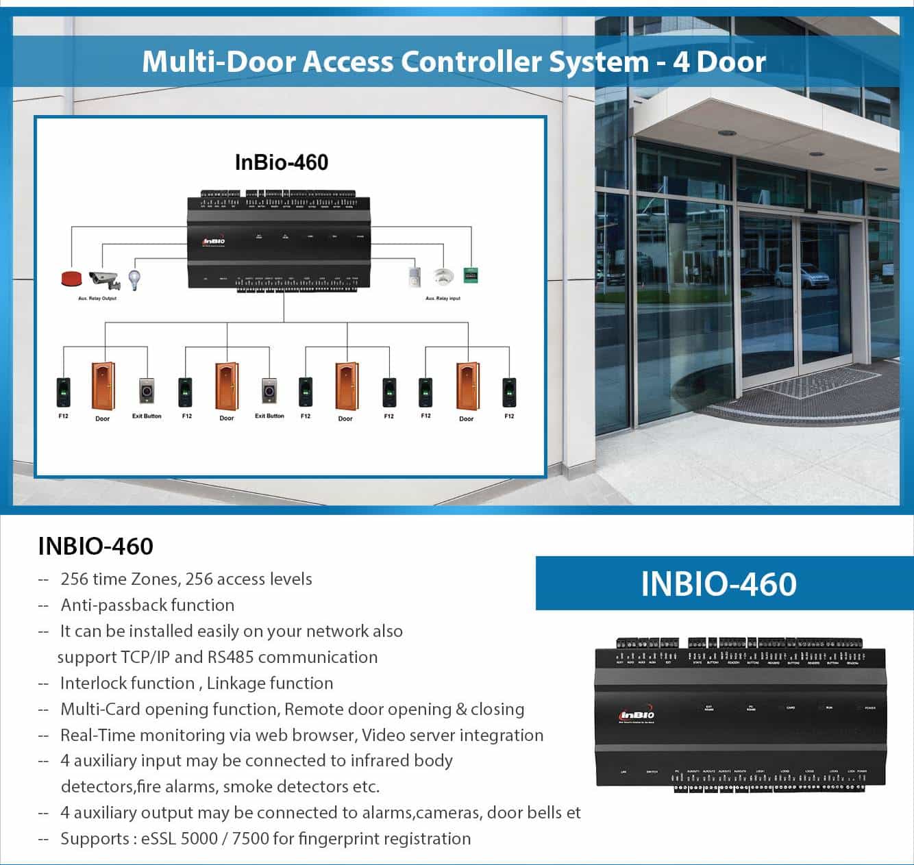 Inbio 460 4 Door Fingerprint Controller