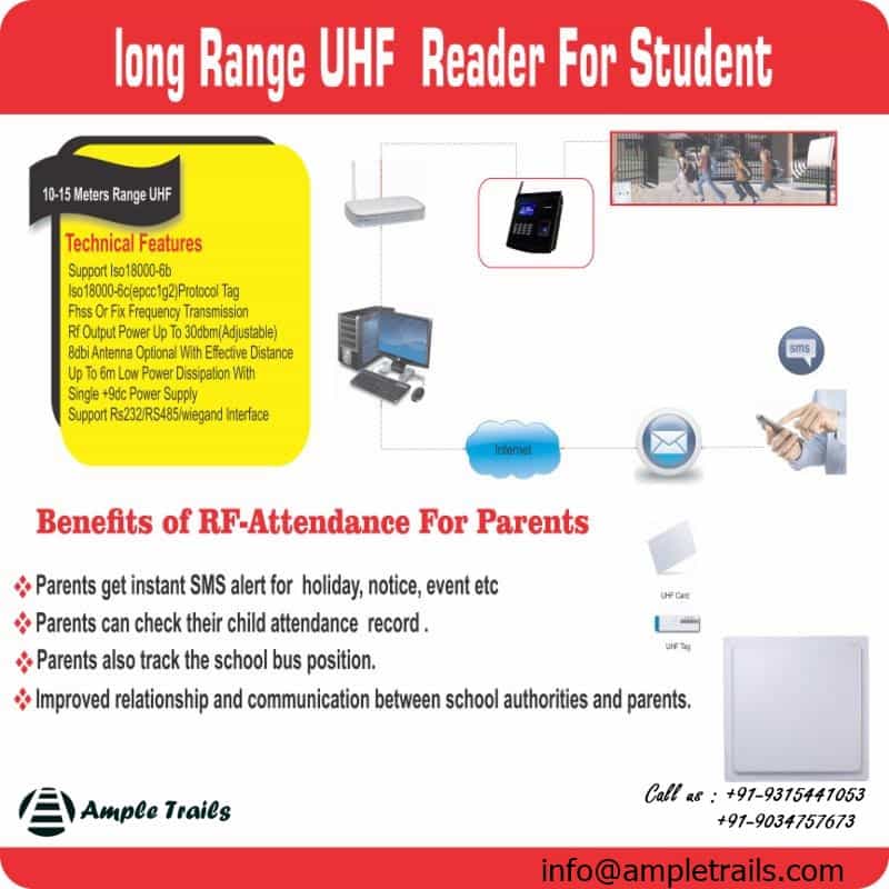 RFID attendance system with SMS notification