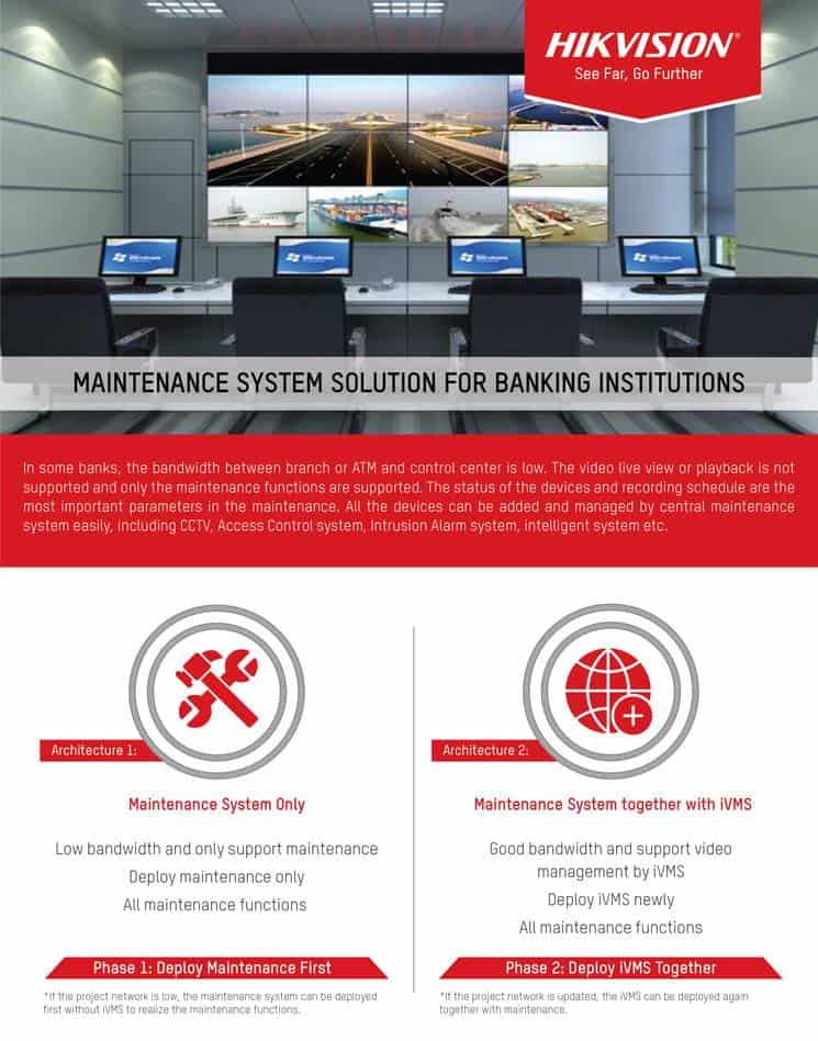 Hikvision's Maintenance System Solution for Banking Institutions