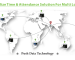 Multi Location Centralized Time Attendance Solution