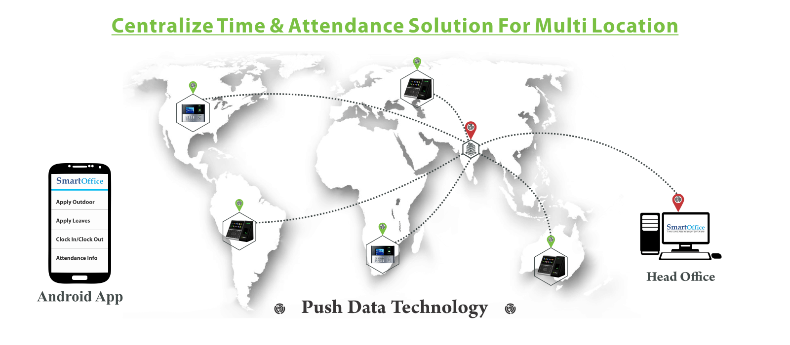 Multi Location Centralize Time Attendance Solution