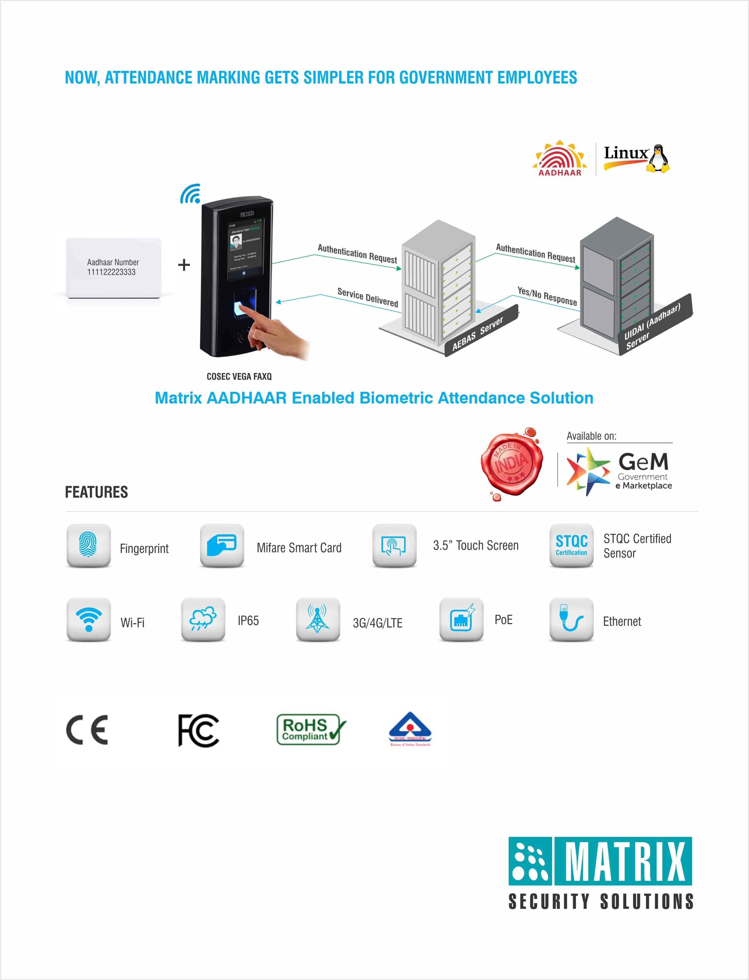 Features of AADHAAR Enabled Biometric Solution