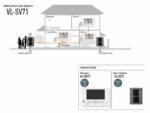 Video Intercom System Panasonic VL-SV71
