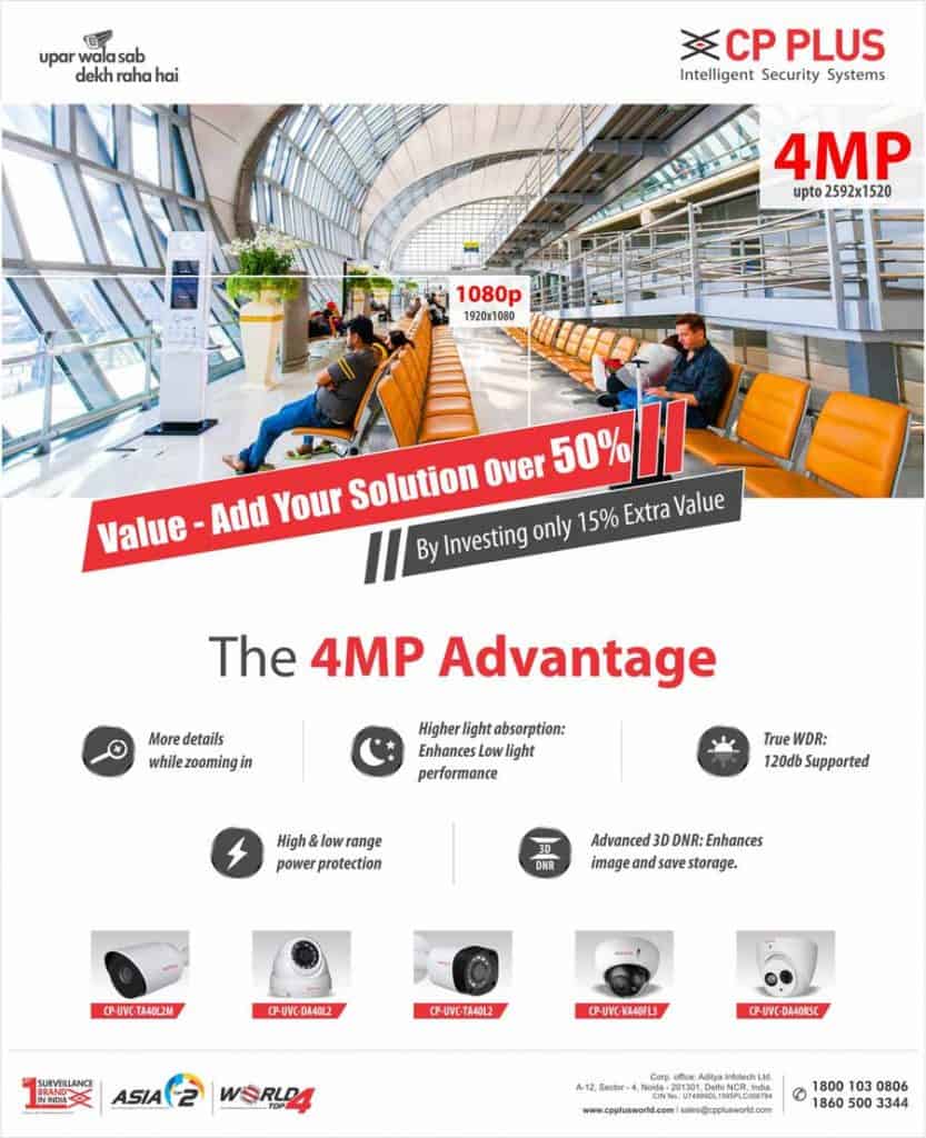 4MP Solutions From CP PLUS