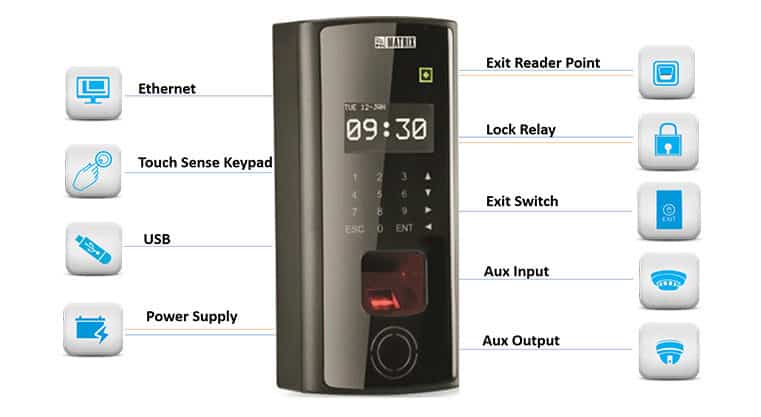 Matrix COSEC Time Attendance and Access Control Solutions
