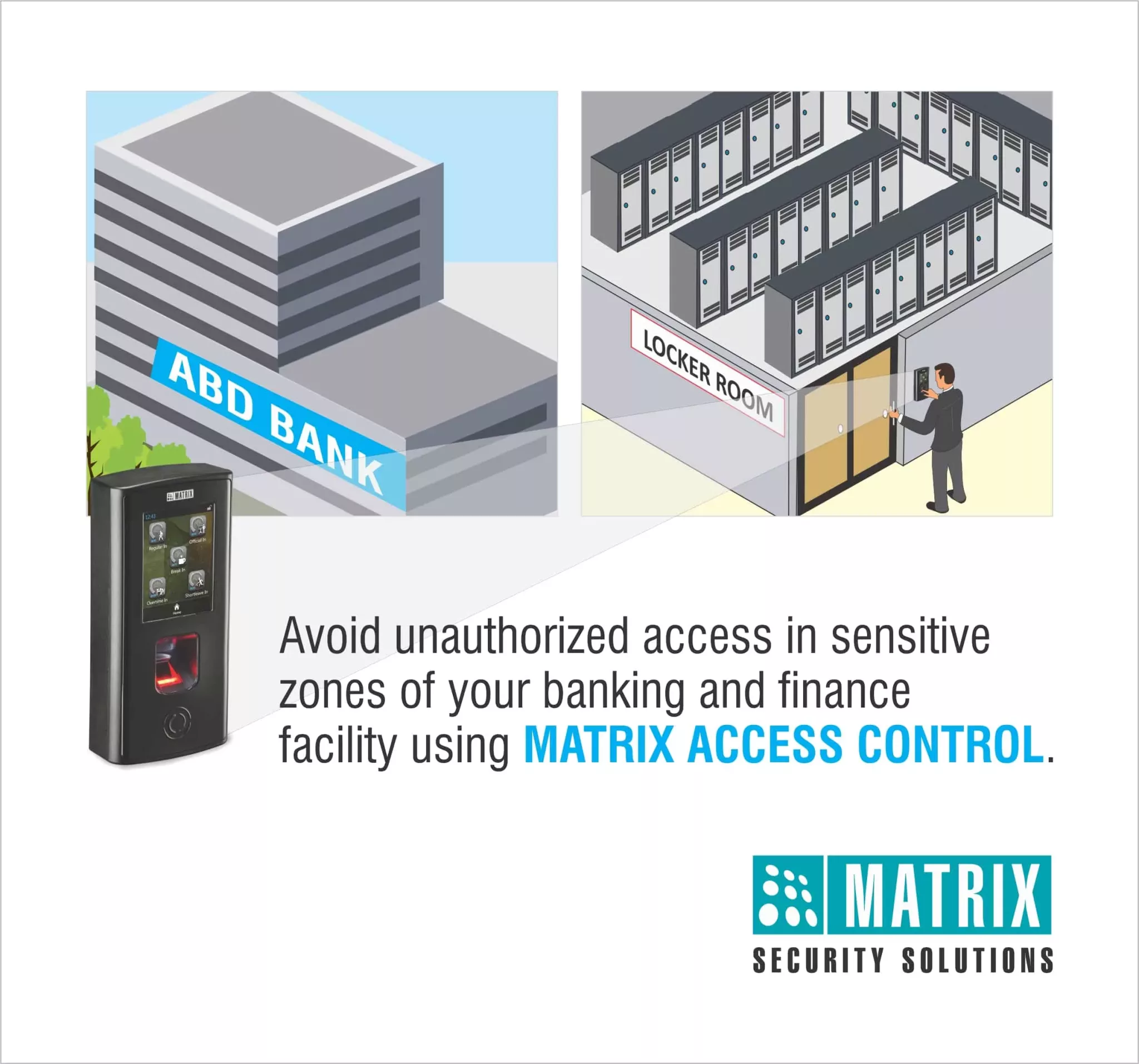 Matrix Info graph Access Control for Banking and Finance