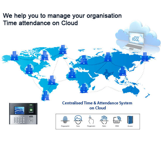 Cloud Software for Time Attendance