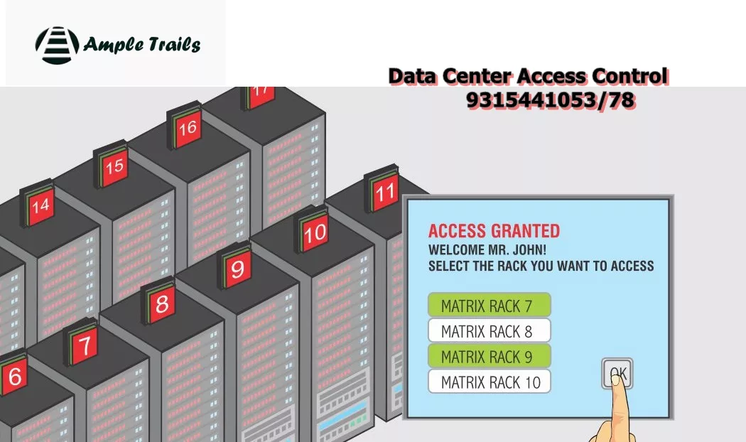 Biometric Access Control