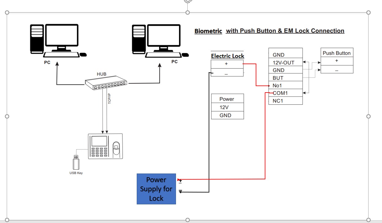 Biometric Connection Diagram for Electrical Lock