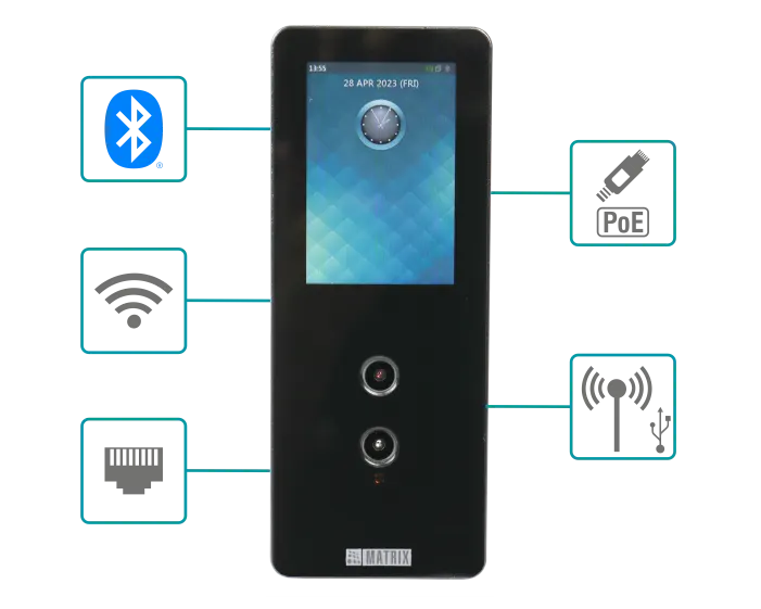 Face Recognition Attendance System in India