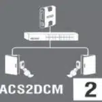 COSEC ACS2DCM